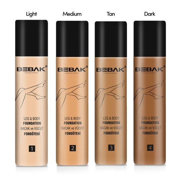 Dermoevim | Dermokozmetik Ürünler, Medikal Sağlık & Anne-Bebek Bakımı